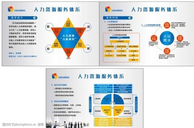 獵頭中介與人力資源服務(wù) 視覺(jué)素材的力量與內(nèi)涵