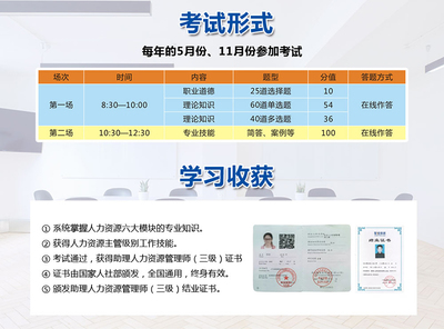 助理人力資源管理師 人力資源服務(wù)的專業(yè)新星
