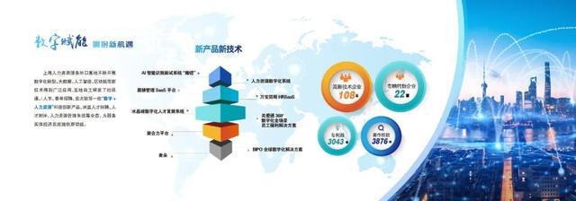 上海人力資源服務(wù)出口基地首次亮相2022服貿(mào)會(huì) 引領(lǐng)全球人才服務(wù)新篇章