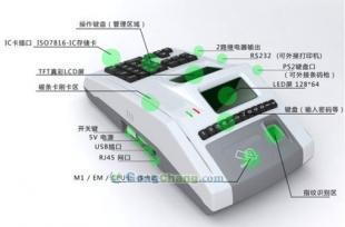 指紋售飯機供應指南 價格與廠家推薦 | 世界工廠網產品信息庫